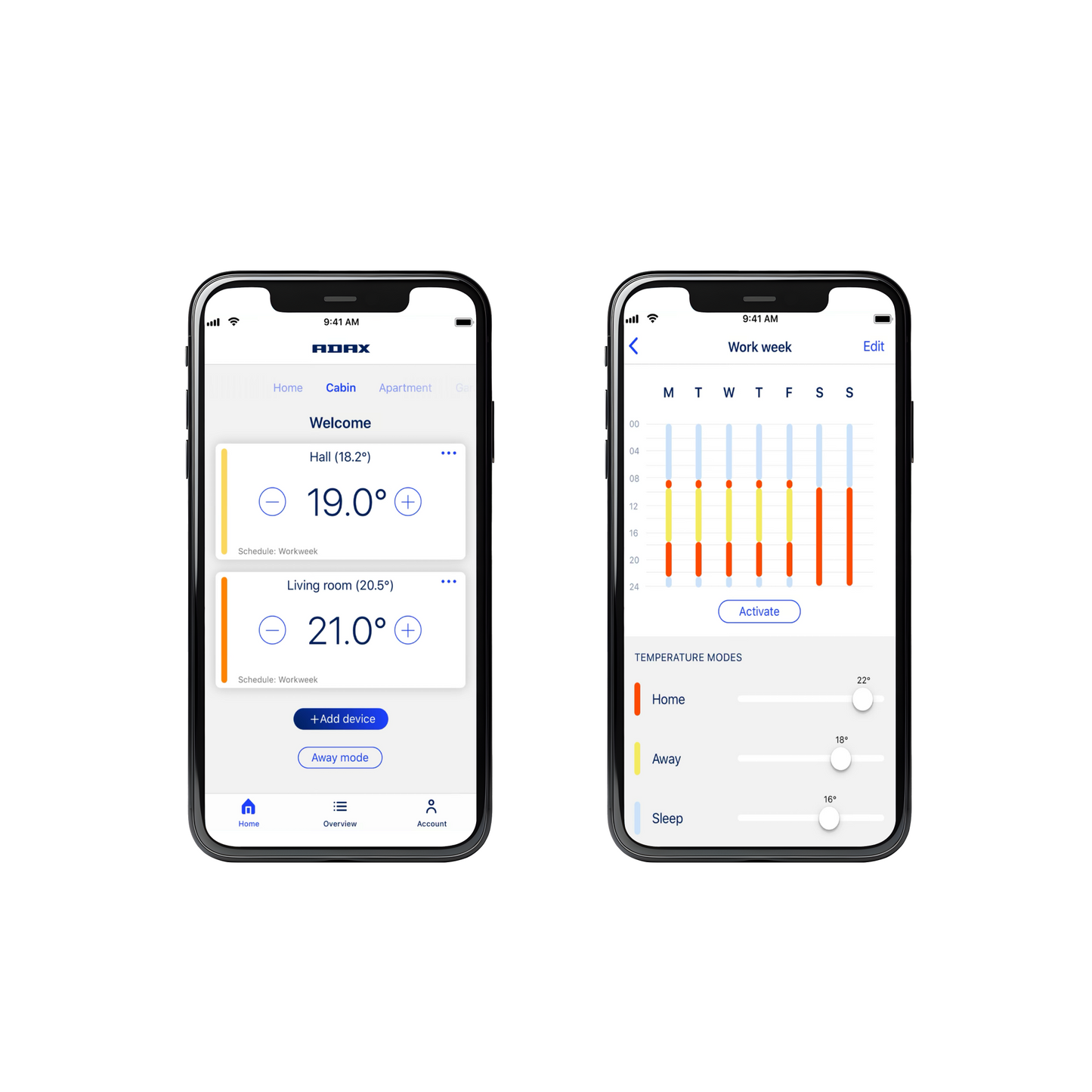 Adax convector, Neo H, wifi thermostaat
