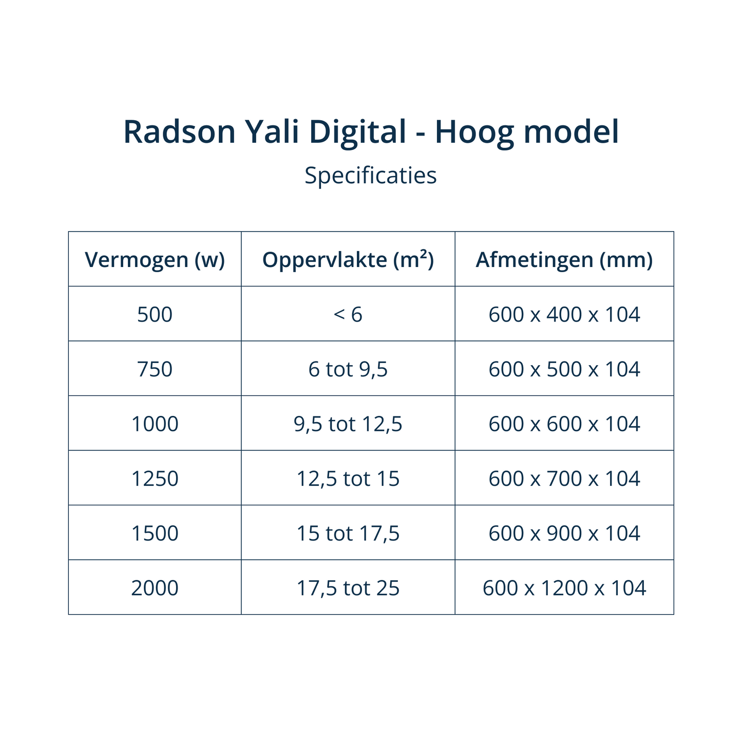 Radson Yali Digital - 60cm hoog