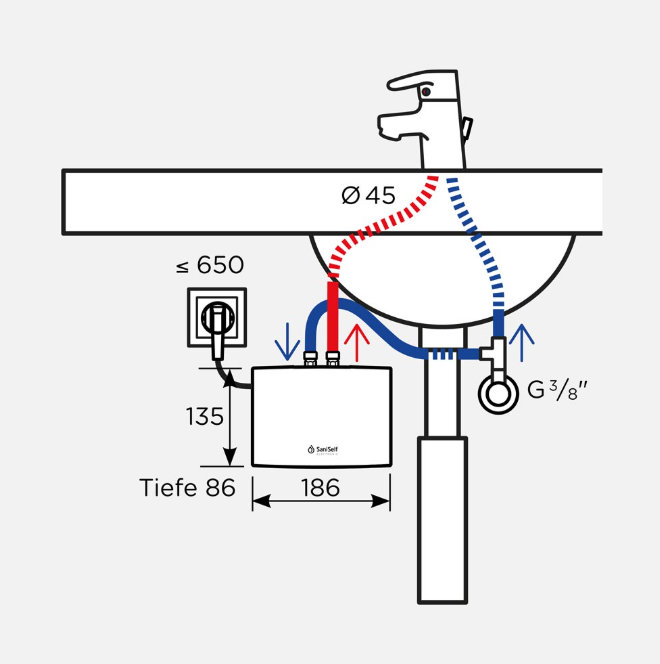 SaniSelf drukloze doorstroomverwarmer, KDE 3.5kW - elektronisch