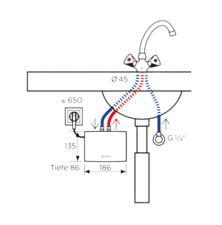 SaniSelf drukloze doorstroomverwarmer, KD 3.5kW - hydraulisch