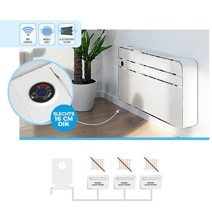 Fintek Panama Hybride monoblock Airco (2.57 kW) - Koelen & Verwarming via CV ketel