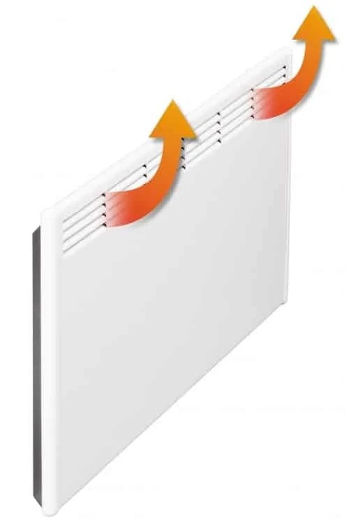 Beha elektrische convector, PB serie, analoge thermostaat met bluetooth connectie