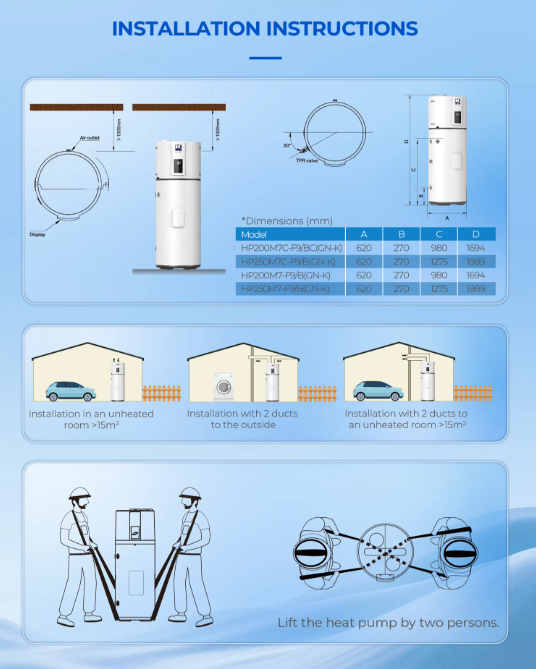 Haier Kwikot M7 Warmtepompboiler - vloermodel