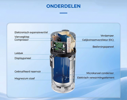 Haier Kwikot M7 Warmtepompboiler - vloermodel
