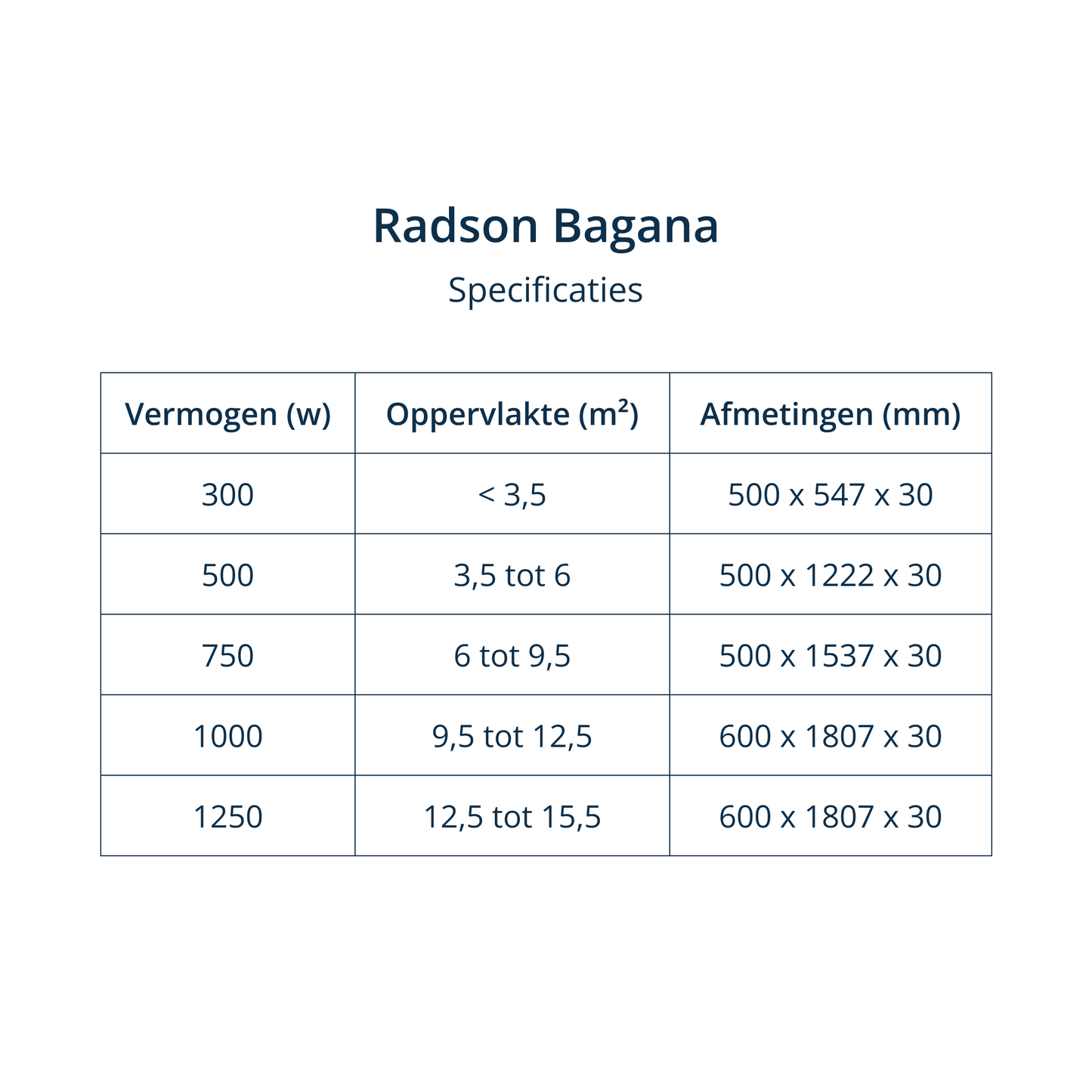 Radson Bagana
