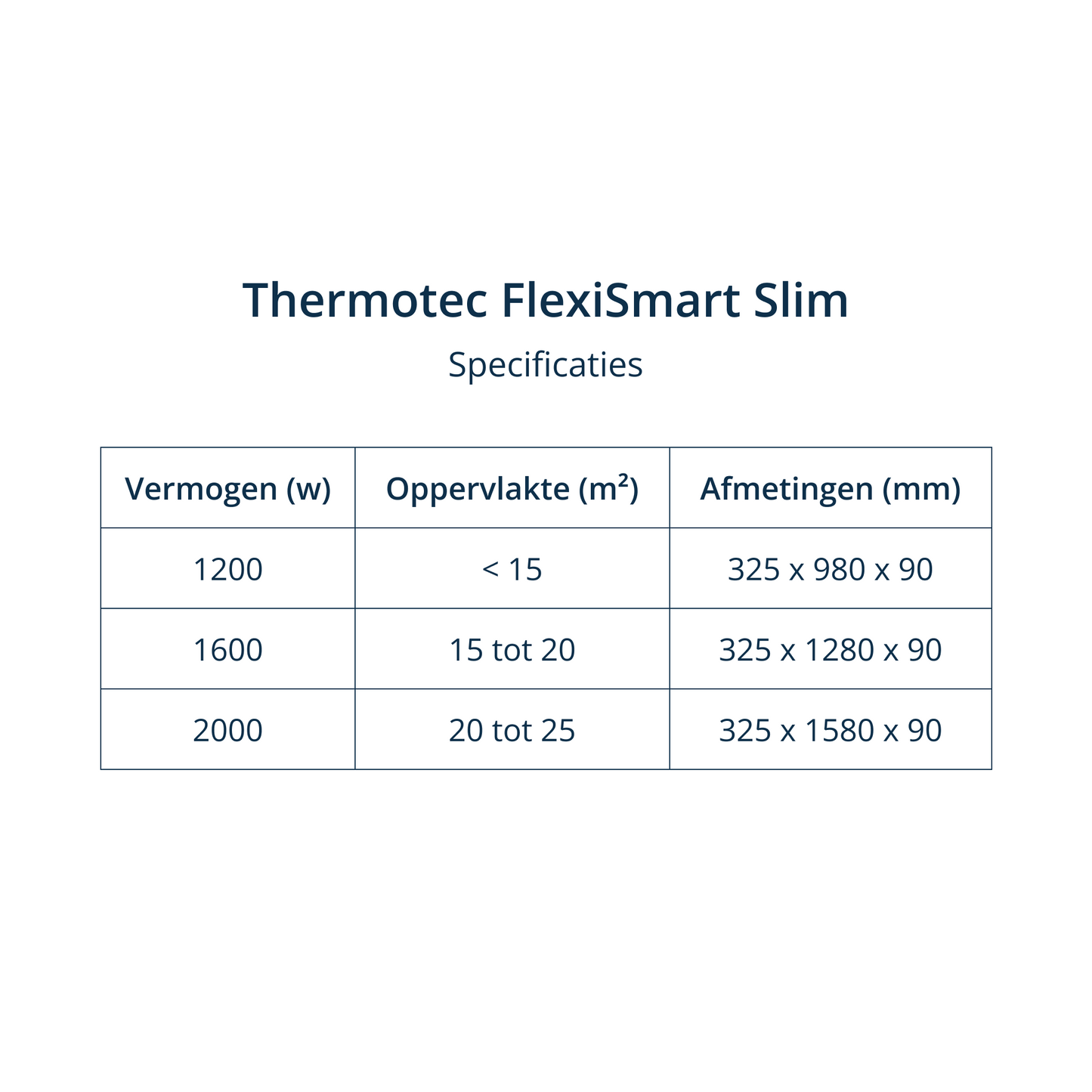 Thermotec FlexiSmart Pro - 33cm hoog