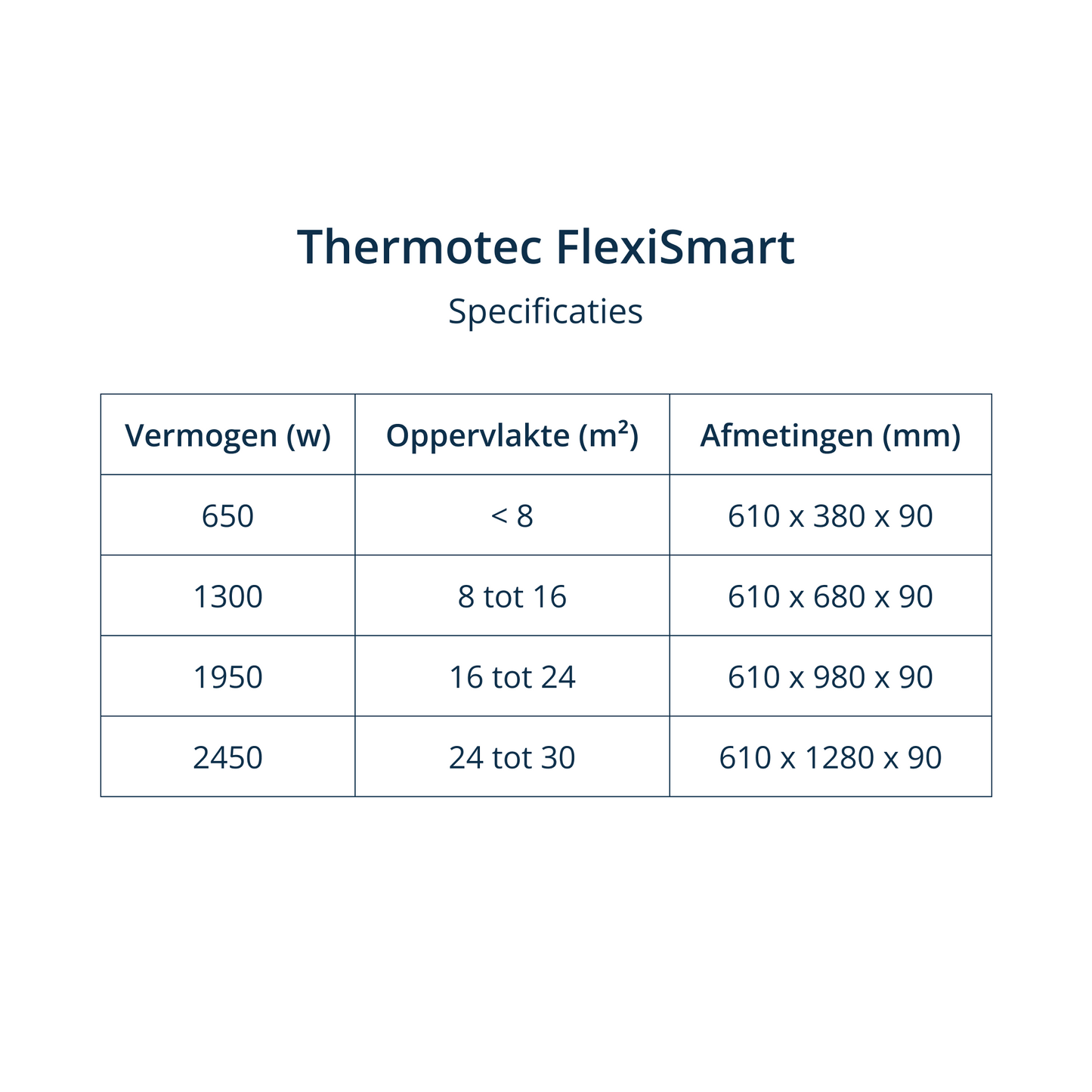 Thermotec FlexiSmart Pro - 61 cm hoog