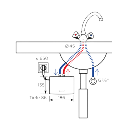 SaniSelf drukloze doorstroomverwarmer, KD 3.5kW - hydraulisch