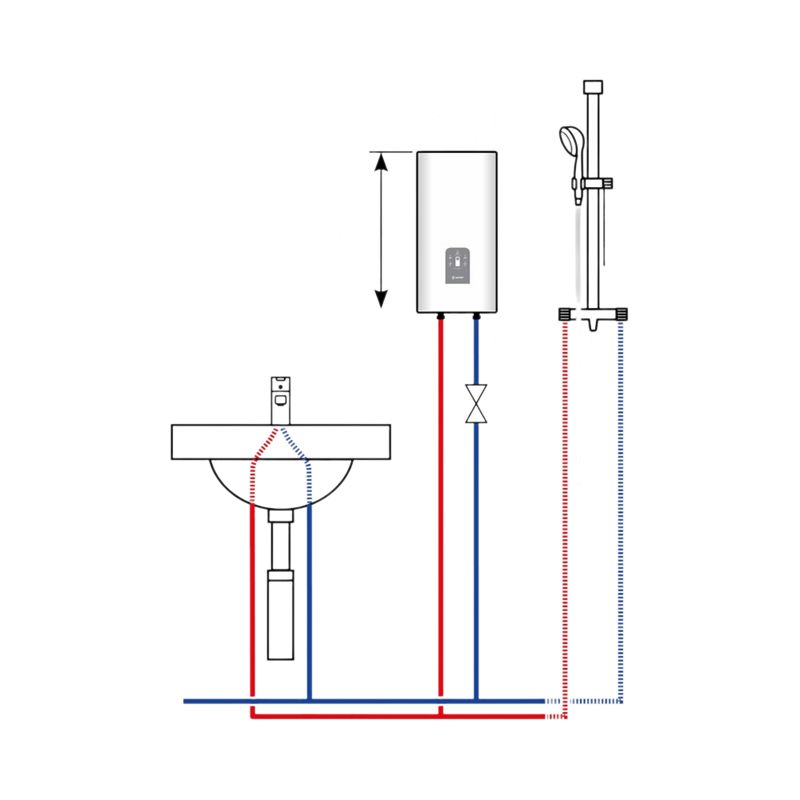 SaniSelf doorstroomverwarmer, Premium 18 / 21 / 24 / 27 kW