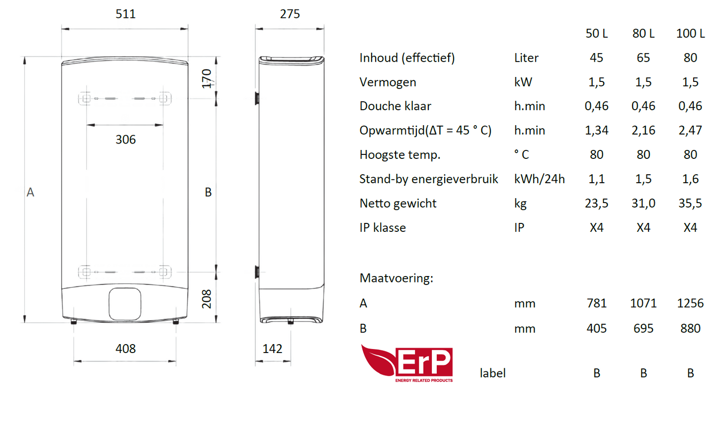 Ariston elektrische boiler, Velis ECO - dubbele tankstructuur