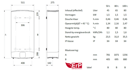 Ariston elektrische boiler, Velis ECO - dubbele tankstructuur