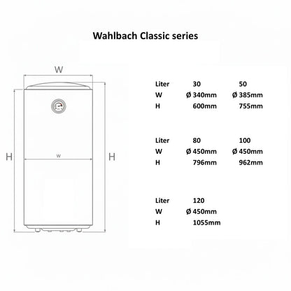 Wahlbach elektrische boiler, Classic